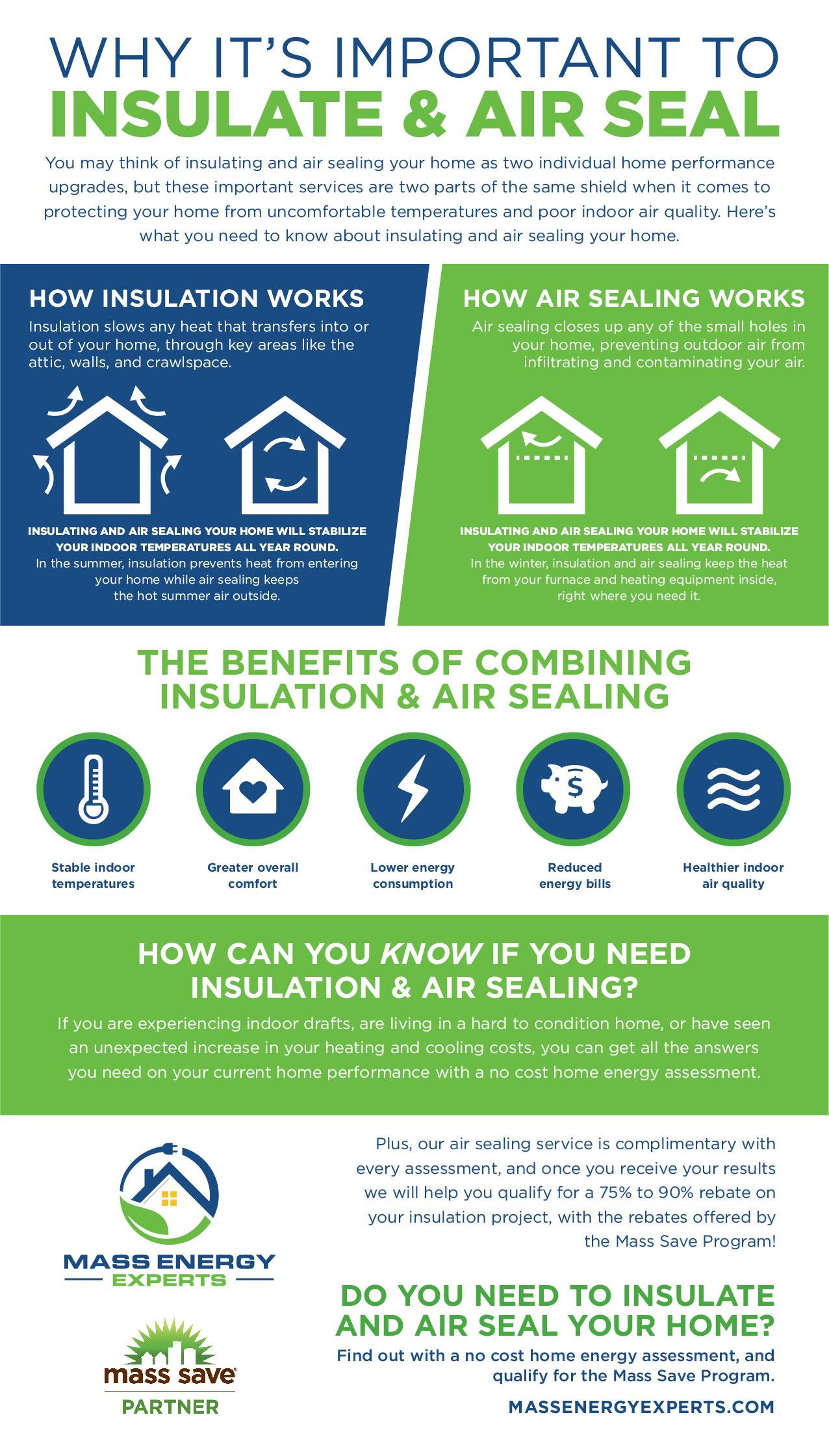 air sealing and insulation infographic mass energy experts